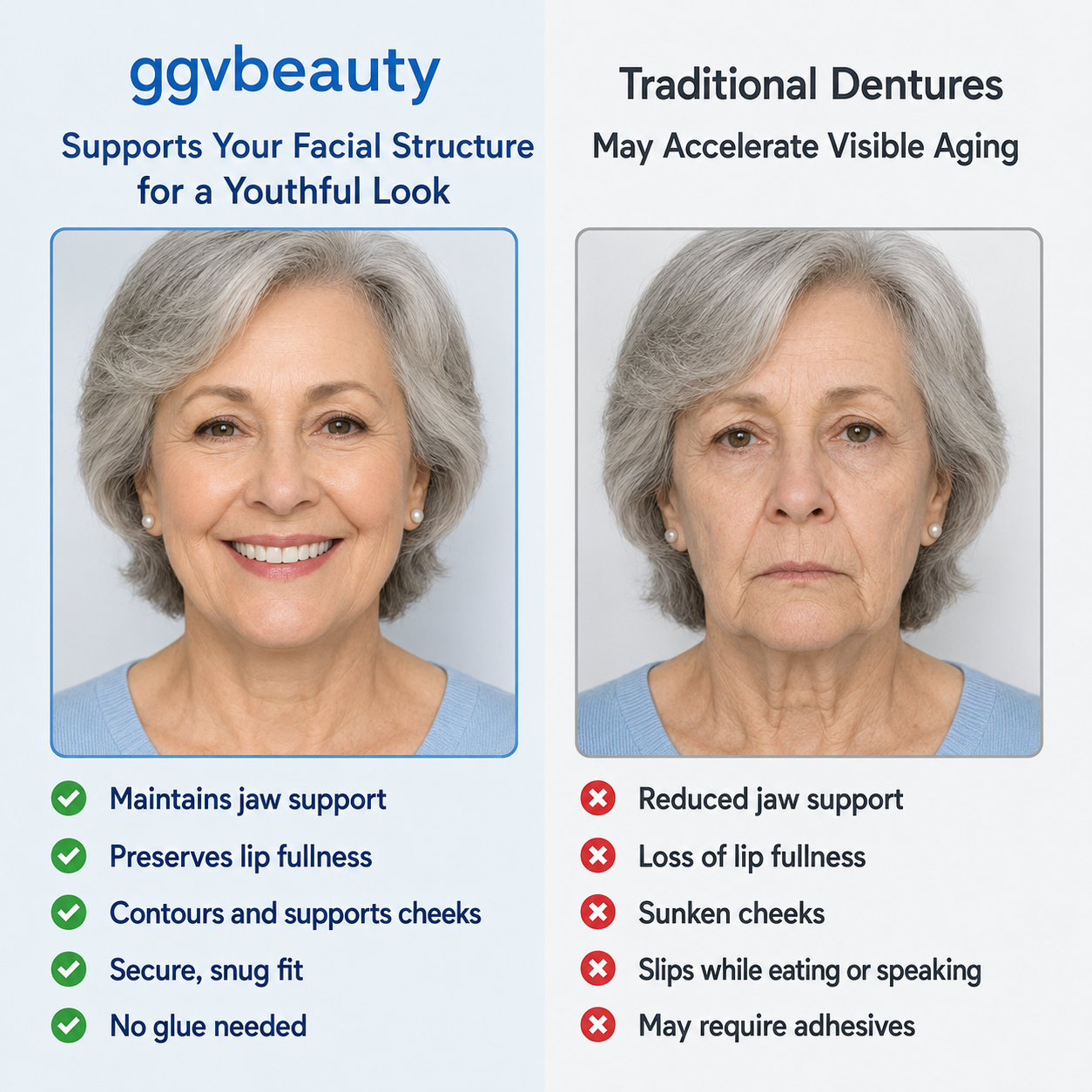 Custom—Fit Dentures for Everyday Comfort