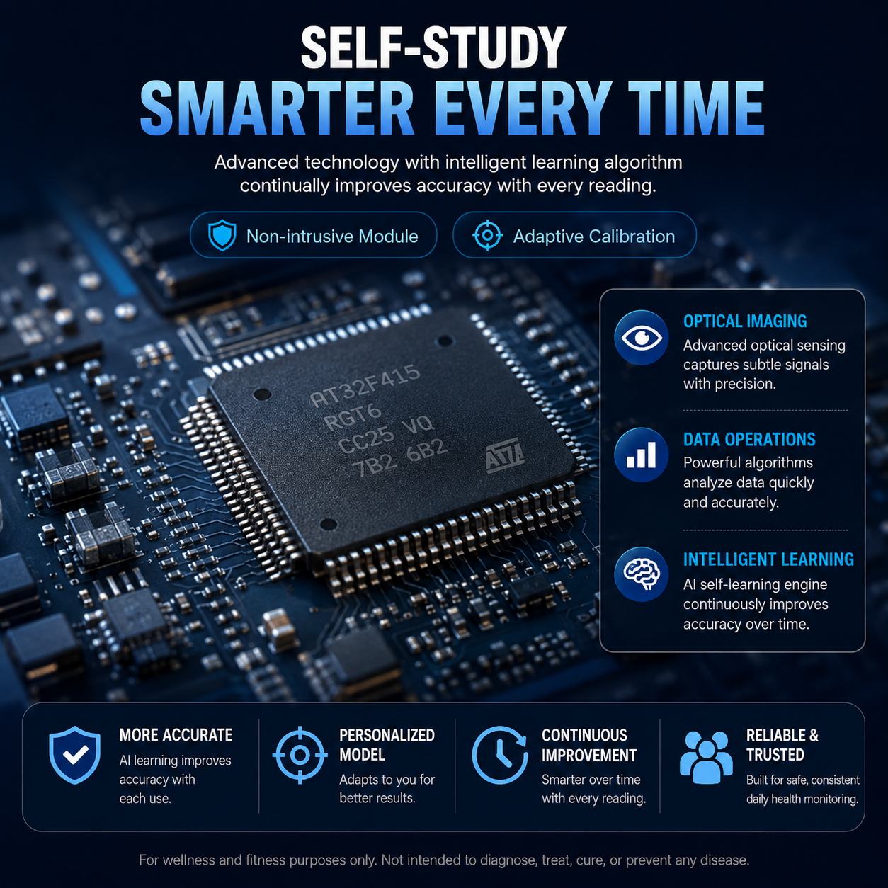 Aurora Tech™ Non-Invasive AI Blood Glucose Meter | High-Precision 99.9% Accuracy | TGA Certified